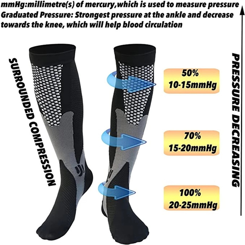 3 paia/pacco calzini a compres - Sports Socks recensione e prezzo